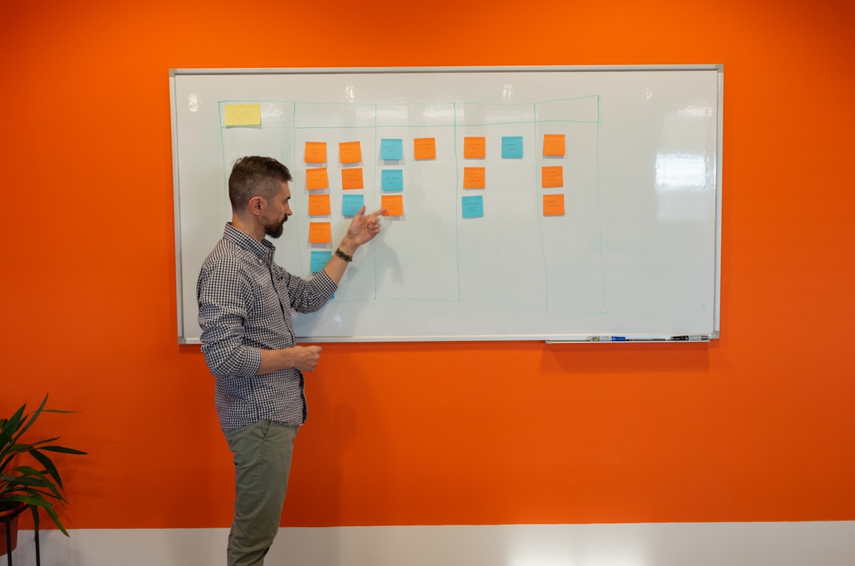 Man presenting and pointing to a whiteboard filled with sticky notes in an orange meeting room